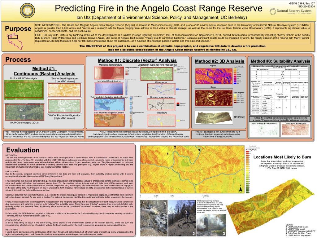 Ian Utz, an undergraduate at UC Berkeley, analyzed fire vulnerability as a function of landscape position and vegetation for his class GIS project--he plans to test the hypotheses he puts forth in this poster with field work over the sites that burned, or didn't, last August 2014.  He will also modify his predictions using some higher resolution LiDAR derived data on topography and vegetation.